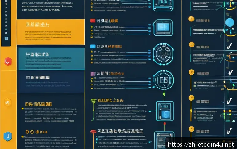 전자기술사와 관련된 시험 정보 공유 관련 이미지 1
